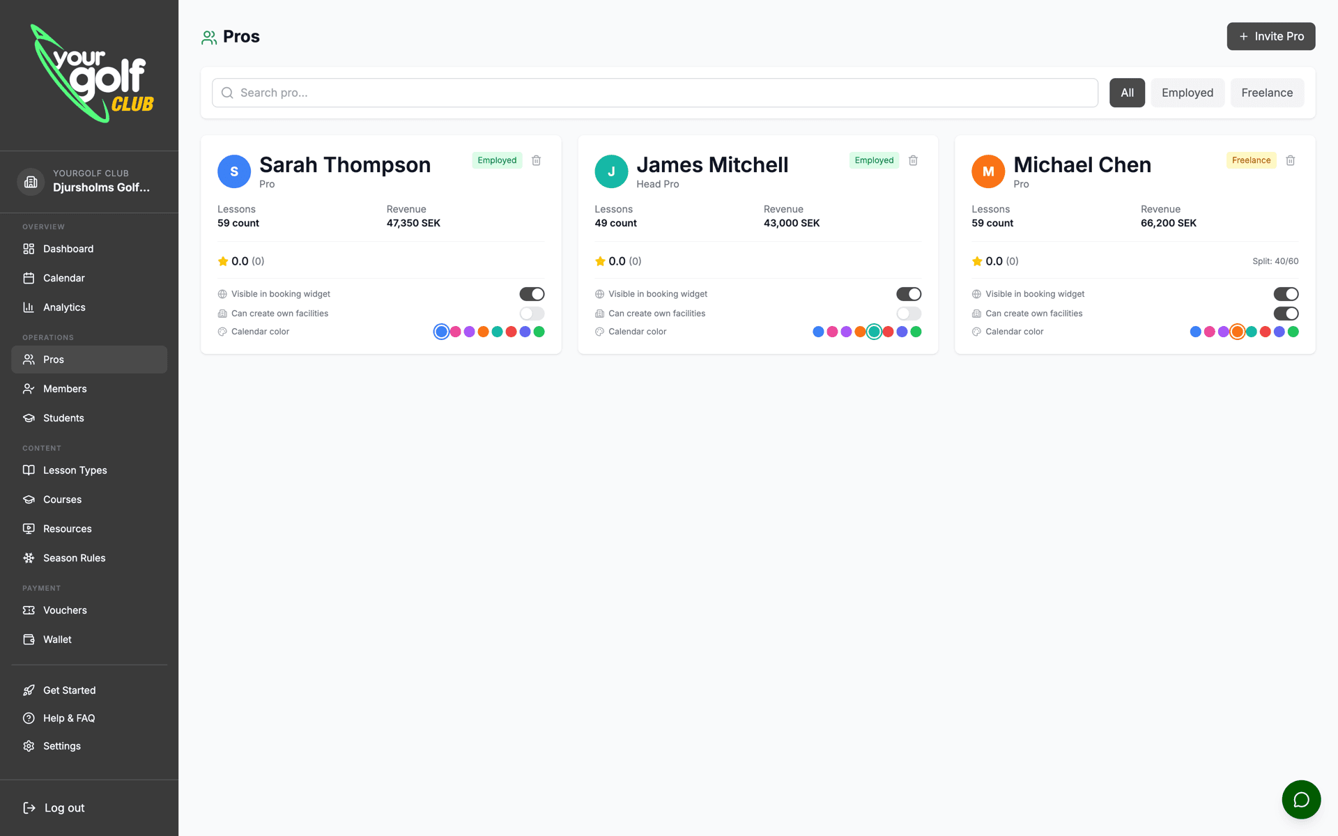 YourGolf Club — trainer overview with revenue and occupancy